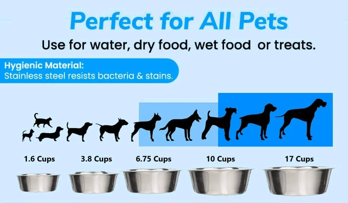 Greendale - 4 Pack - 17 Cup / 136 fl oz Capacity - Stainless Steel Metal Dog Bowls - Perfect for Dog Food and Water. Wrong Size? Click to Look at Our Size Options