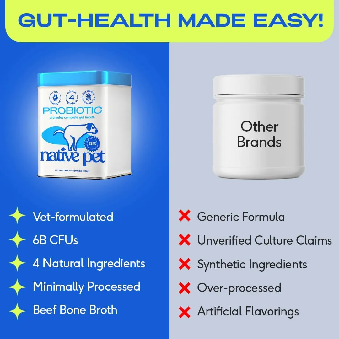 Native Pet Probiotics for Dogs - Dog Probiotics Powder for Digestive Health, Gut Support, & Immune Boost  Vet-Formulated Powder for Maximum Potency with Digestive Enzymes & Prebiotics - 60 Scoops
