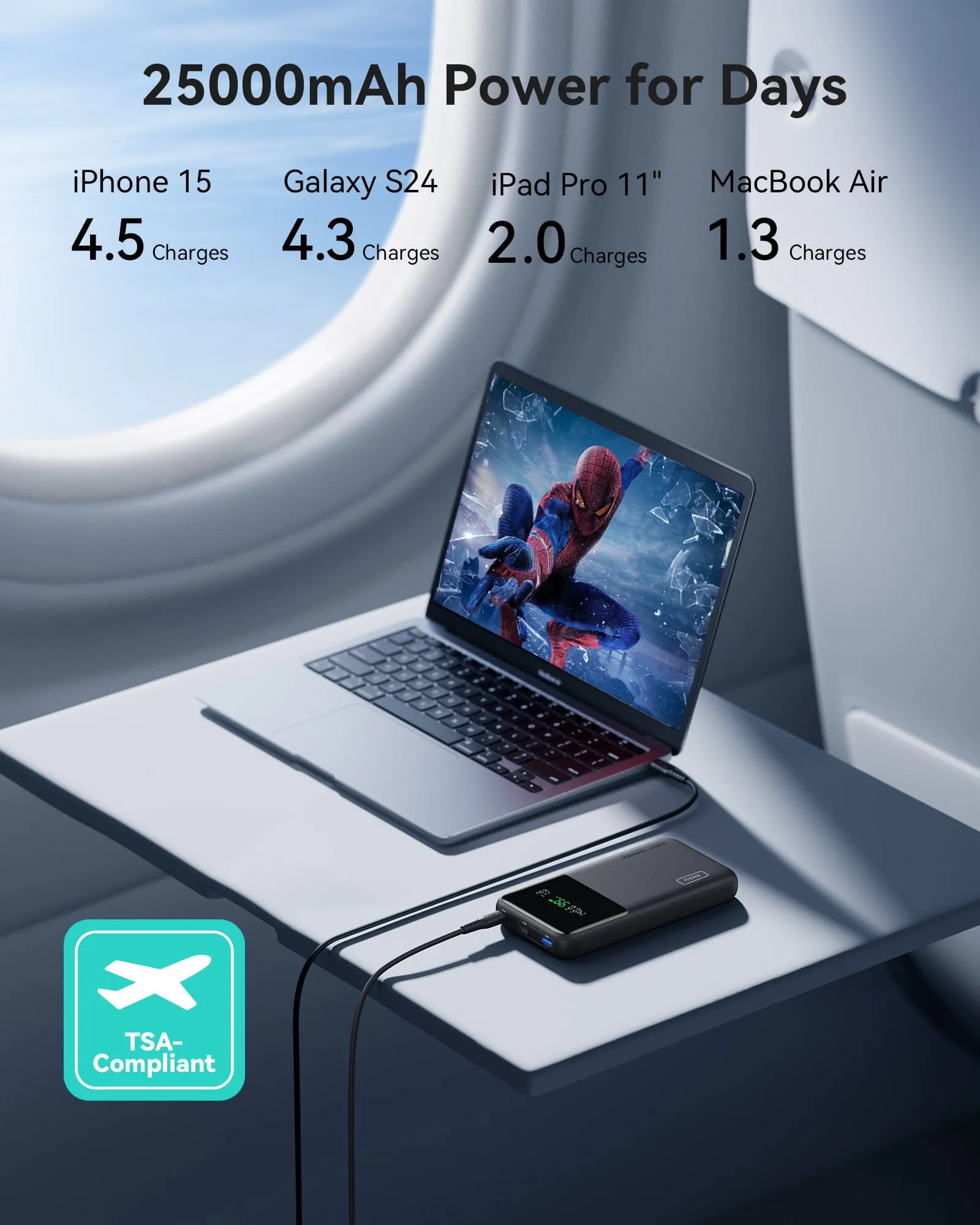 [New] INIU Cougar P64-E1 Power Bank Fastest 140W 25000mAh