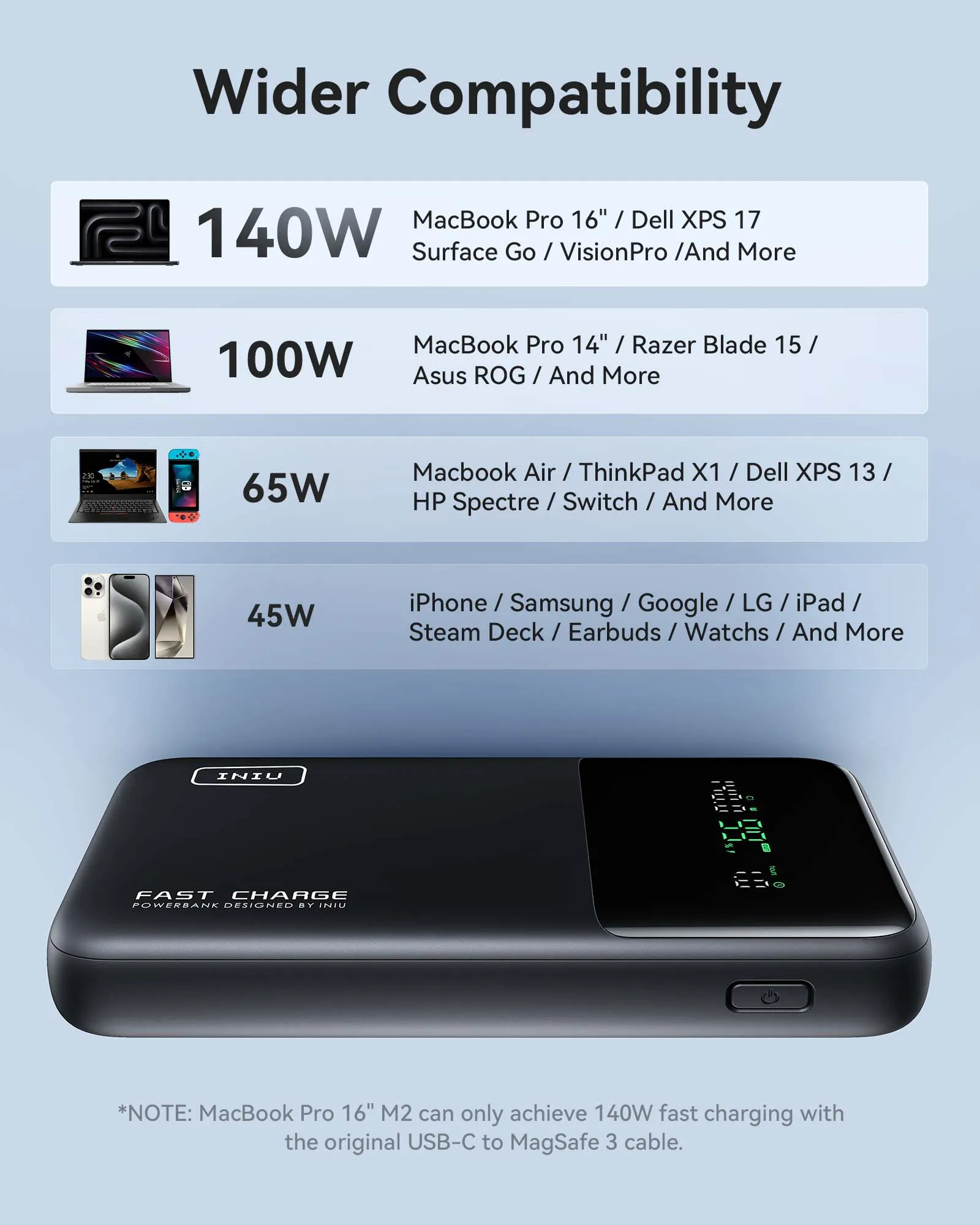 [New] INIU Cougar P64-E1 Power Bank Fastest 140W 25000mAh