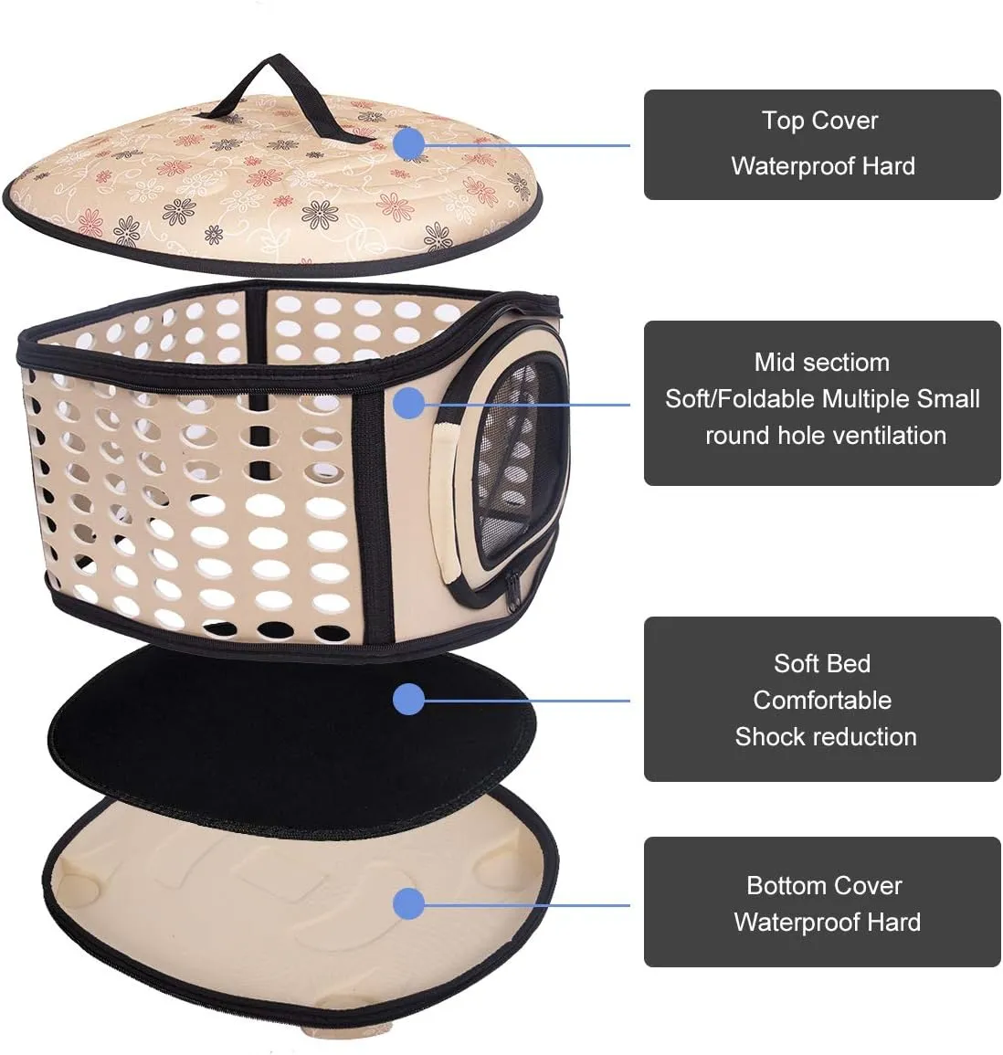 Pet Carriers Handbag Cage Portable Foldable Cage for Dog Cat Puppy Travel and Outdoor Activities Beige