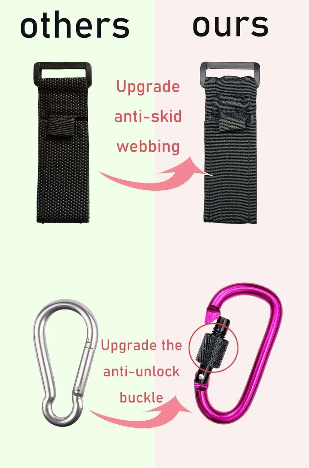 [Upgrade]Baby Stroller Hook with Locking, Carry 30 lbs per Stroller Clip, Baby Stroller Accessories & Car Seat Hook for Hanging Diaper Bag, Golf, Shopping and Pet Cart (2 Pcs   Nylon   Black)