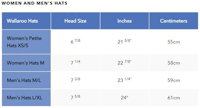 Wallaroo Scrunchie Dots Hat